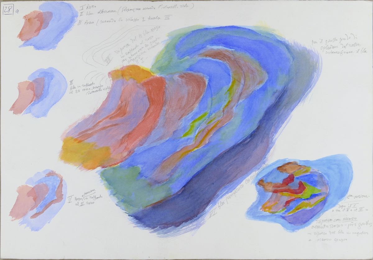 Farben- und Formenlehre